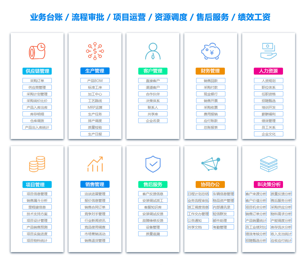 兰州ERP系统